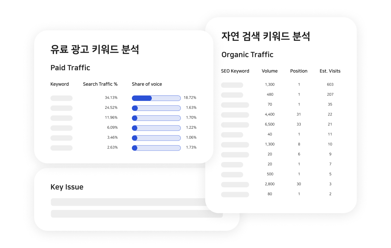 경쟁사느는 왜 잘나갈까1