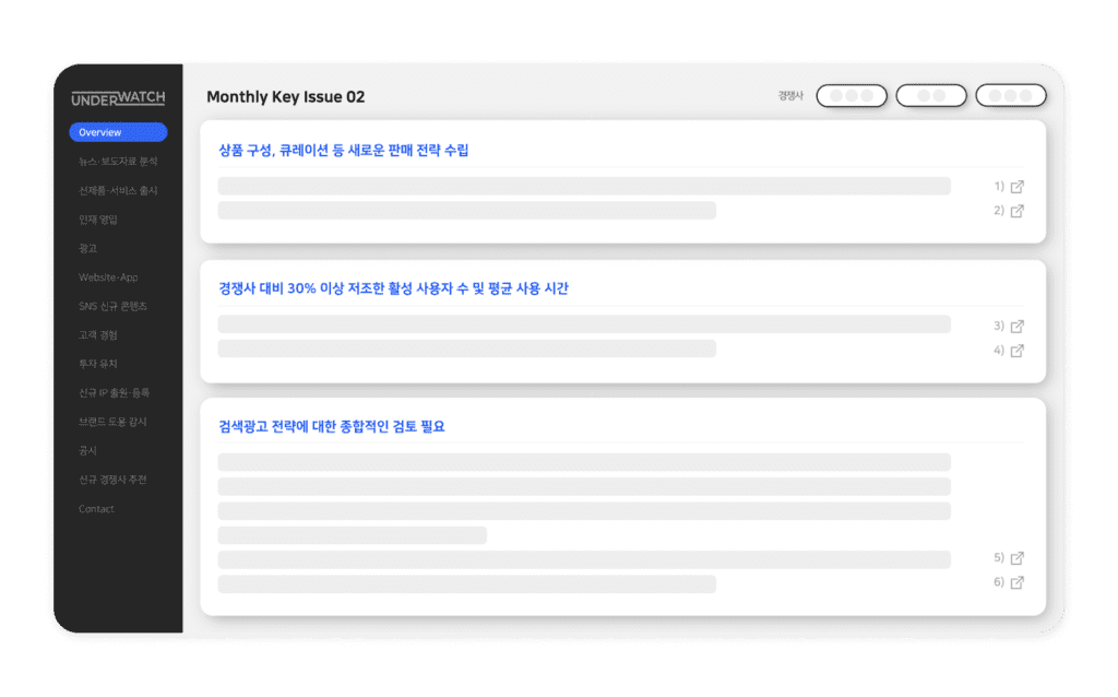 모니터링 데이터 대시보드 예시
