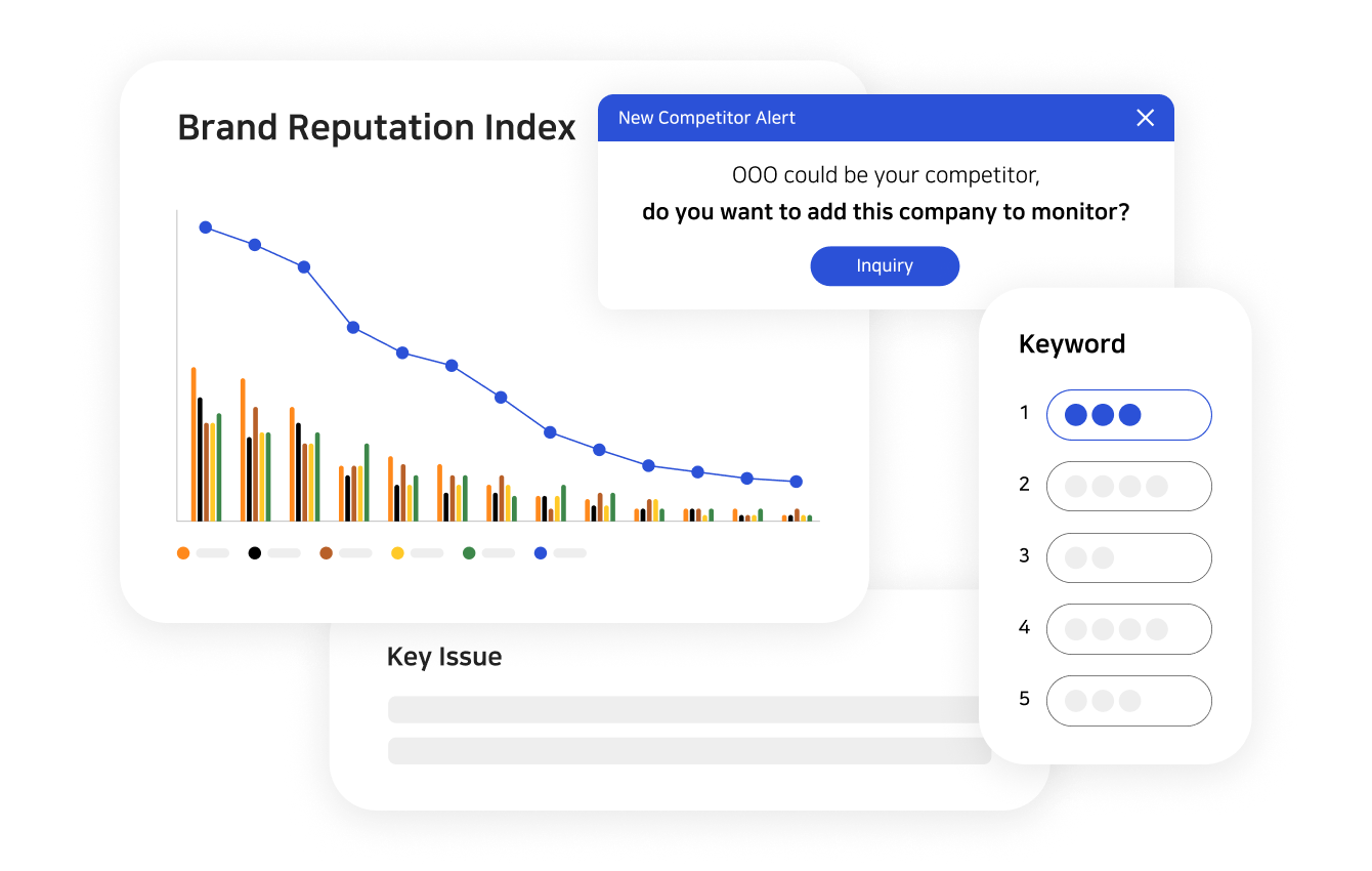 모니터링 데이터 대시보드 예시