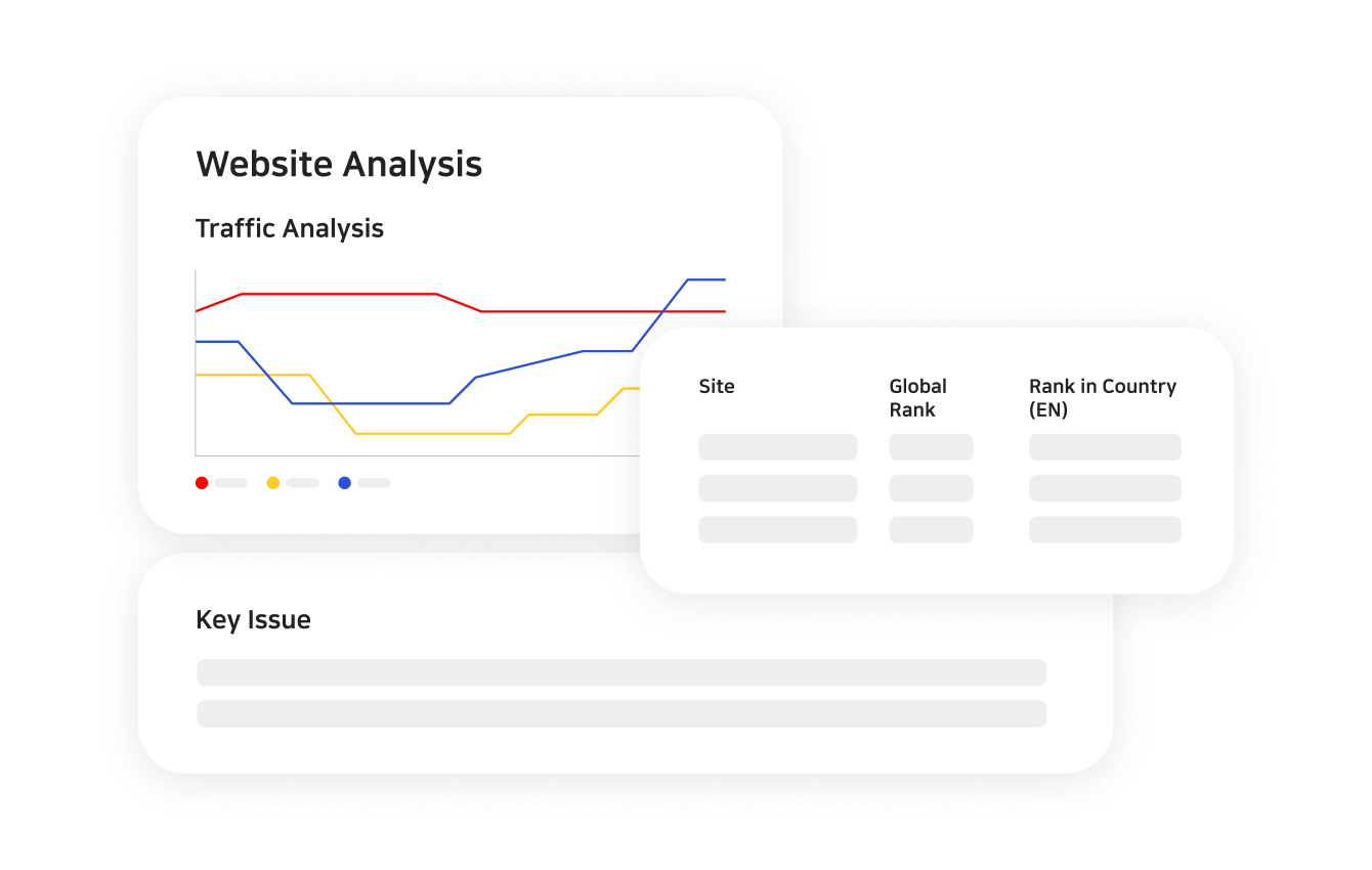 모니터링 데이터 대시보드 예시