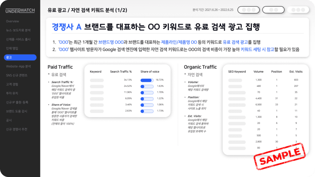 4. 유료광고