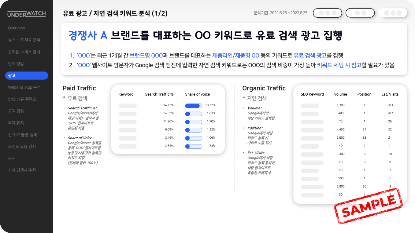 4. 유료광고